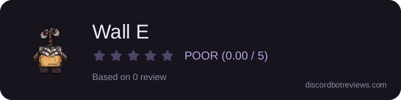 Rating