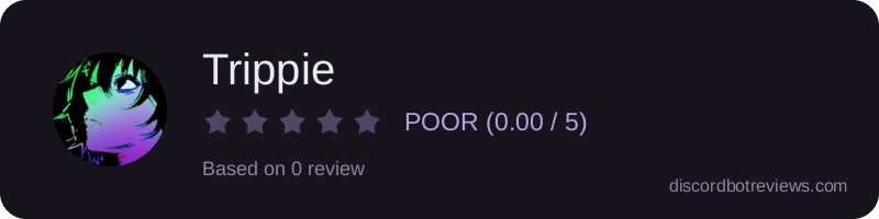 Rating