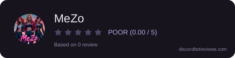 Rating