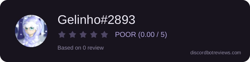 Rating widget preview for Gelinho#2893