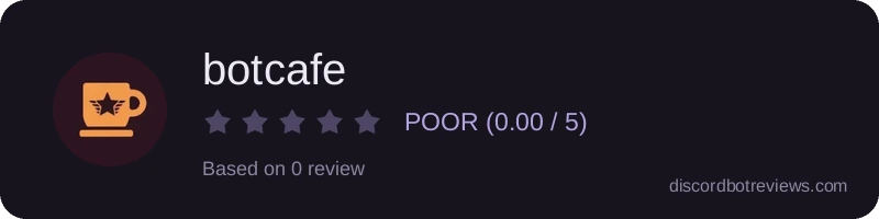 Rating widget preview for botcafe