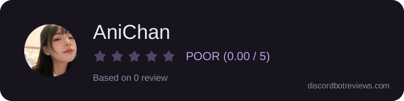 Rating