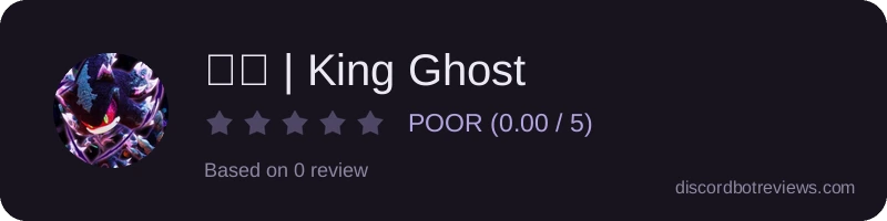Rating