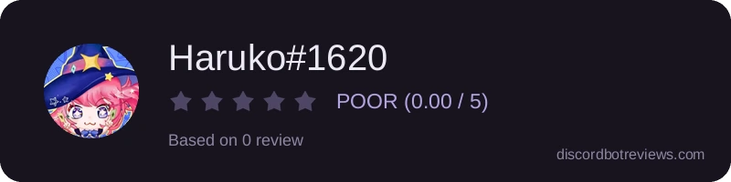 Rating