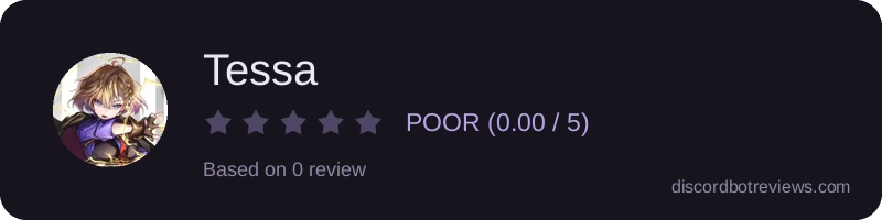 Rating