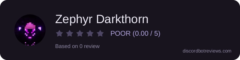 Rating