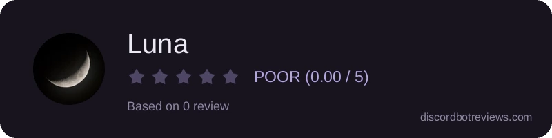 Rating widget preview for Luna