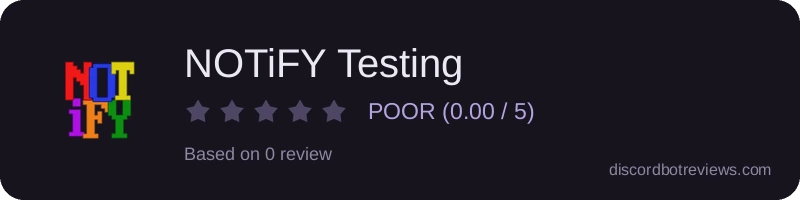 Rating widget preview for NOTiFY Testing