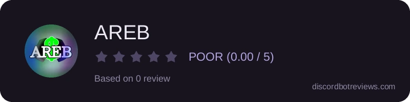 Rating widget preview for AREB