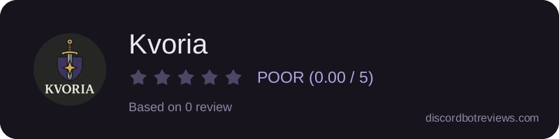 Rating