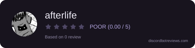 Rating widget preview for afterlife