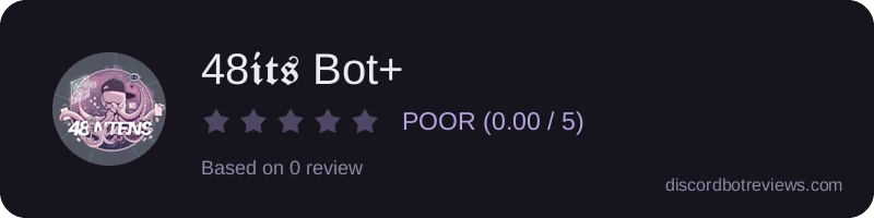 Rating widget preview for 48𝖎𝖙𝖘 Bot+