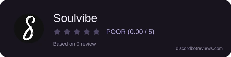 Rating