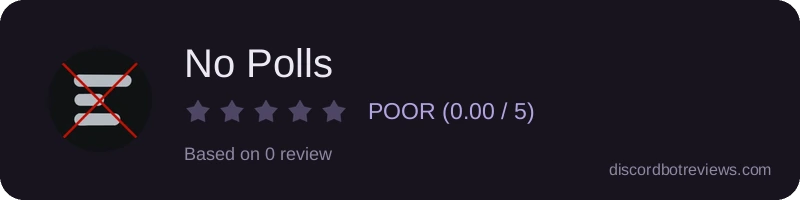 Rating