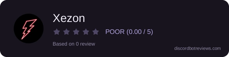Rating