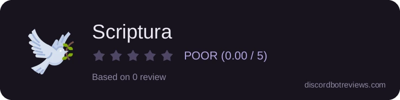 Rating widget preview for Scriptura