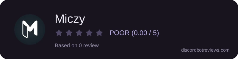 Rating widget preview for Miczy