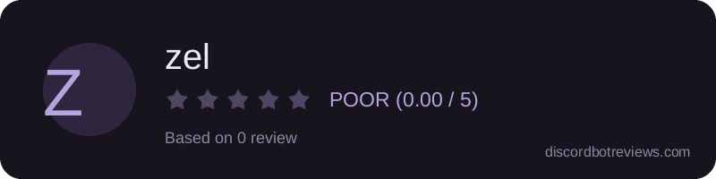 Rating widget preview for zel