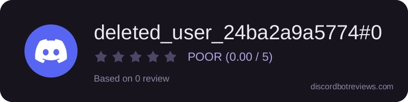 Rating