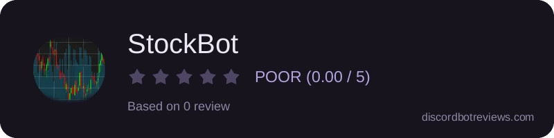 Rating widget preview for StockBot