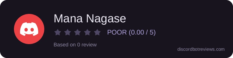 Rating widget preview for Mana Nagase