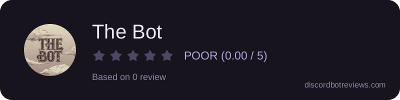 Rating widget preview for The Bot