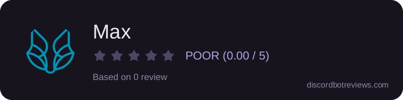Rating