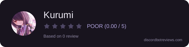 Rating banner for Kurumi