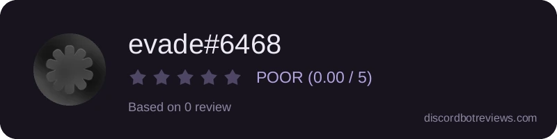 Rating widget preview for evade#6468