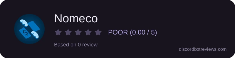 Rating
