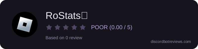 Rating