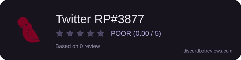 Rating widget preview for Twitter RP#3877