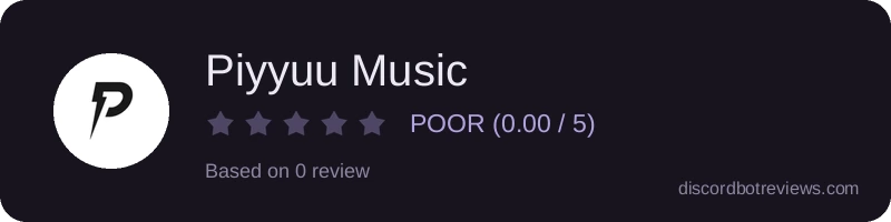 Rating widget preview for Piyyuu Music