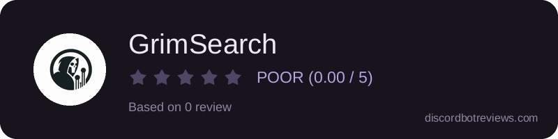 Rating