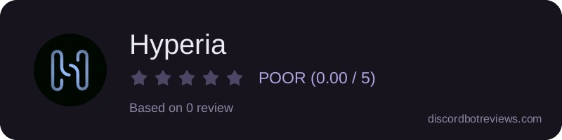 Rating