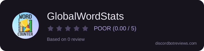 Rating widget preview for GlobalWordStats