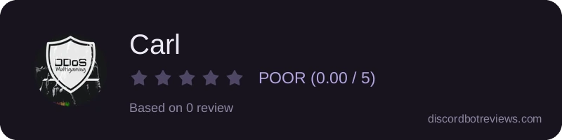 Rating