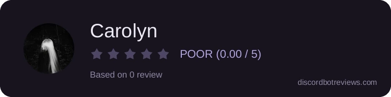 Rating