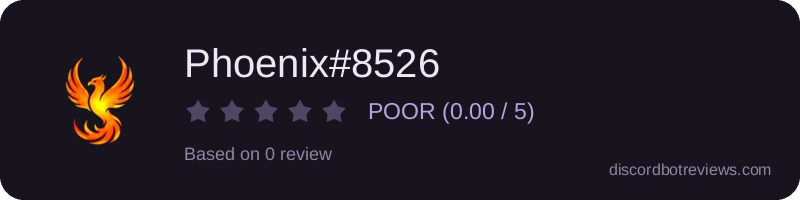 Rating widget preview for Phoenix#8526