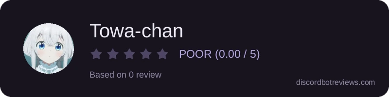 Rating widget preview for Towa-chan