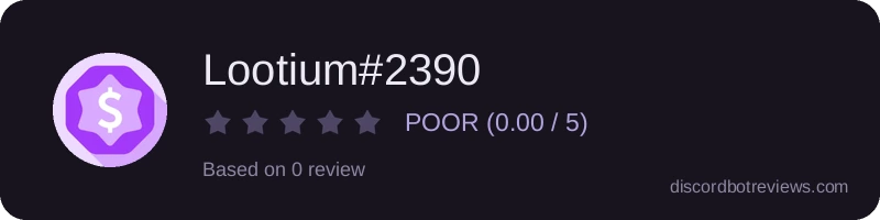 Rating widget preview for Lootium#2390