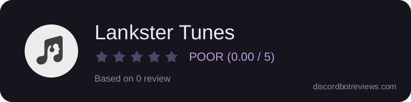 Rating widget preview for Lankster Tunes