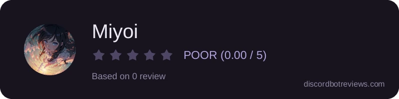 Rating