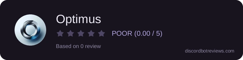 Rating