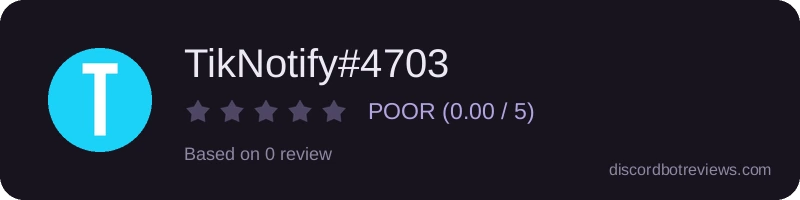 Rating