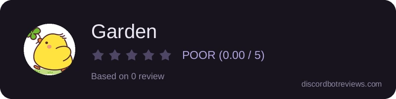 Rating