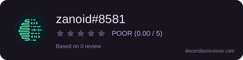 Rating
