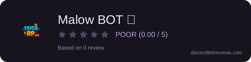 Rating widget preview for Malow BOT 🔰