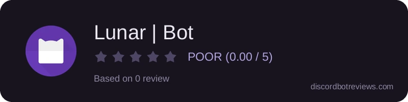 Rating