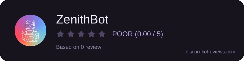 Rating